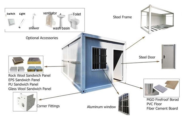 Flat Pack