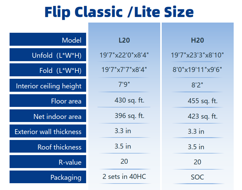 Flip Lite Home