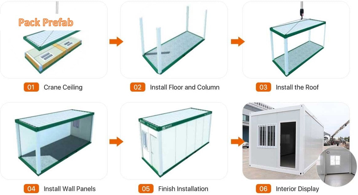 Flat Pack Prefab Container Home